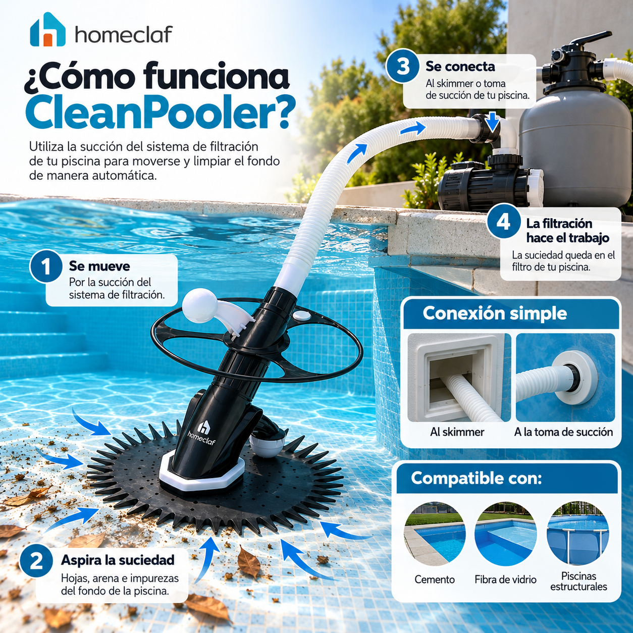 Limpiador Automático De Piscinas 51 Cm Cleanpooler Homeclaf-3
