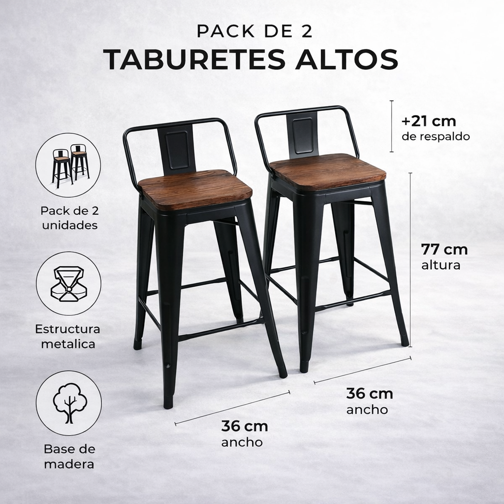 Taburetes Cocina Americana Negros 36x98 Cm Set De 2-6