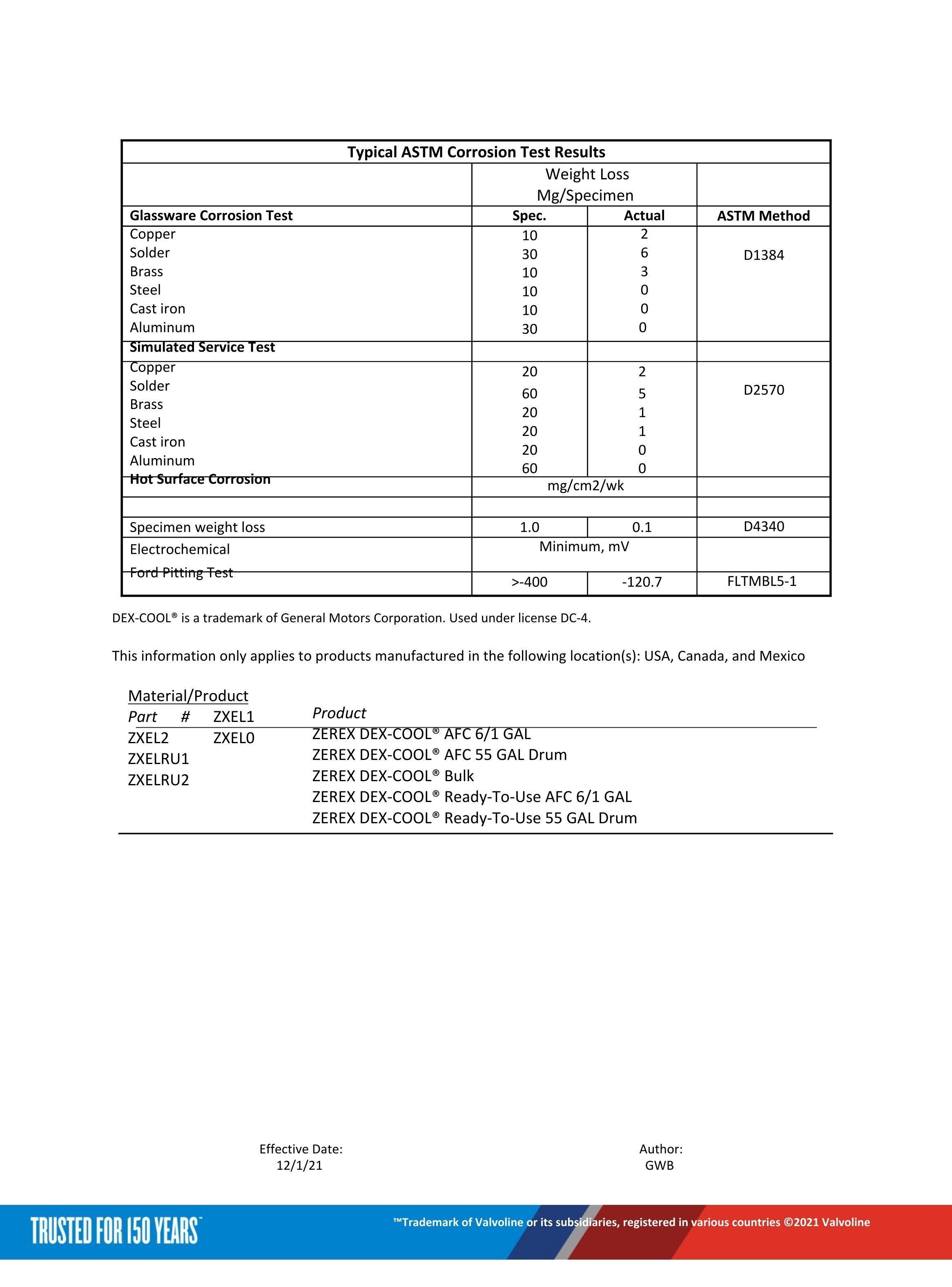 Refrigerante Anticongelante para Radiador Dex Cool Zerex-4