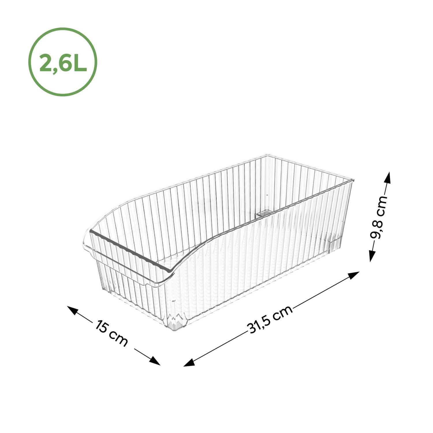Organizador con Ruedas New Retrô Grande 2,6 L Cristal -2