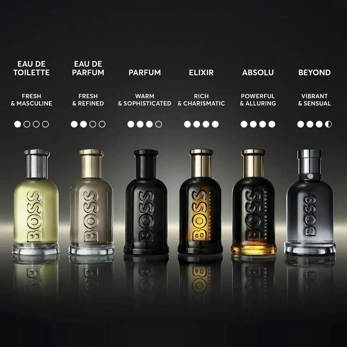 Perfume Hombre Hugo Boss Boss Bottled Beyond Recargable EDP 100 ml -5