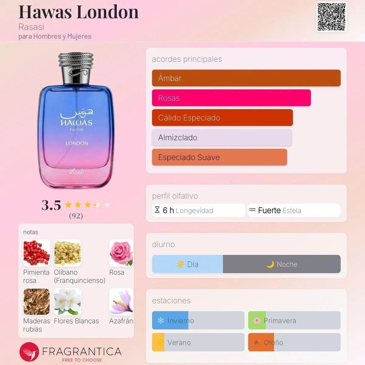 Perfume Árabe Unisex Rasasi Hawas London EDP 100 ML -2