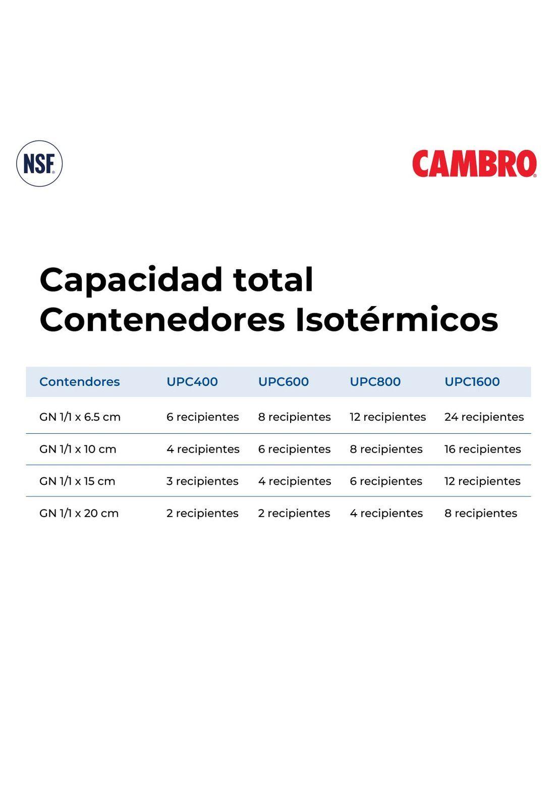 Contenedor Isotérmico Profesional Cambro UPC1600 Azul Pizarra con Ruedas-2