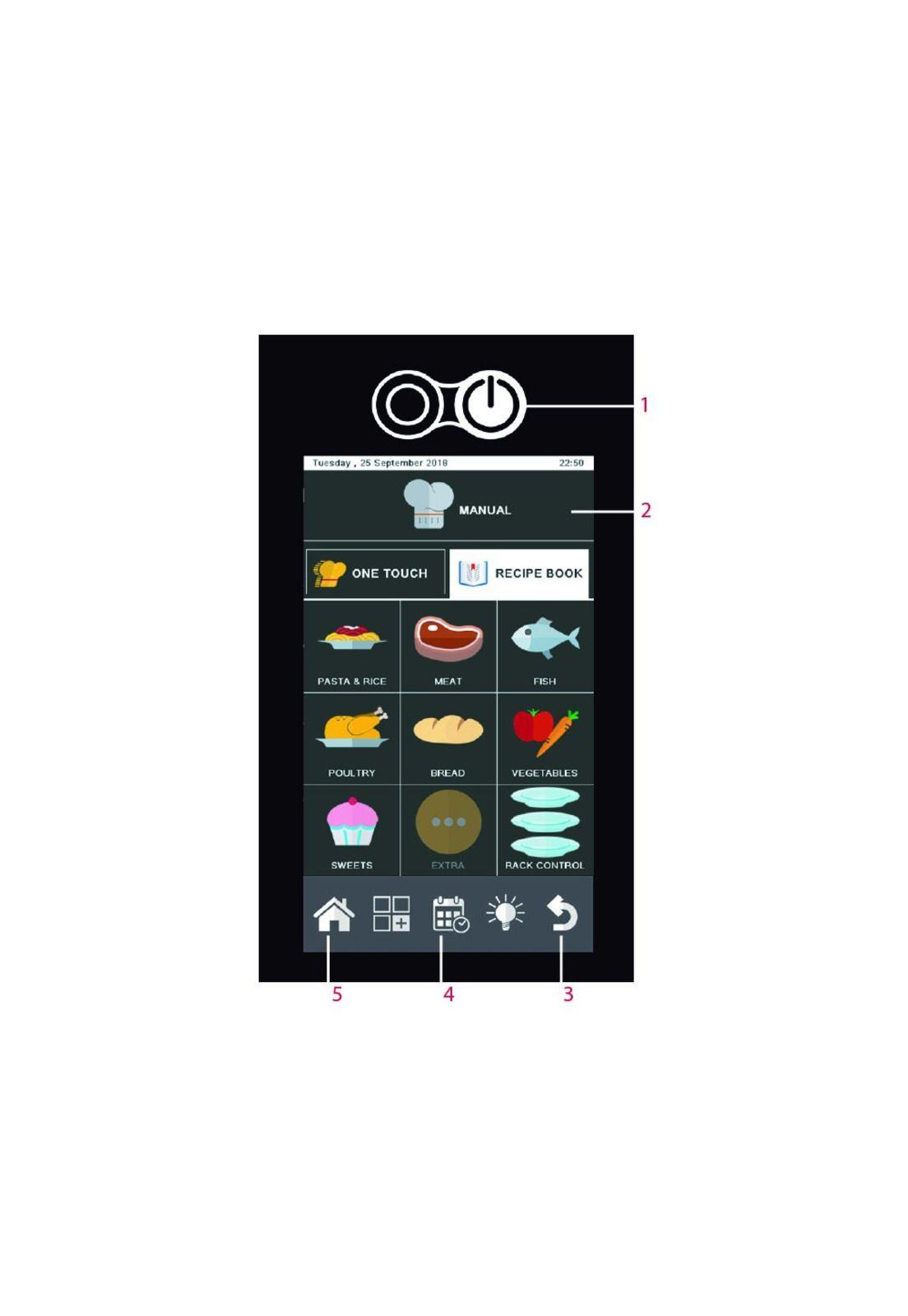 HORNO COMBINADO MOVAIR 5GN 1/1 MTE5XW-2