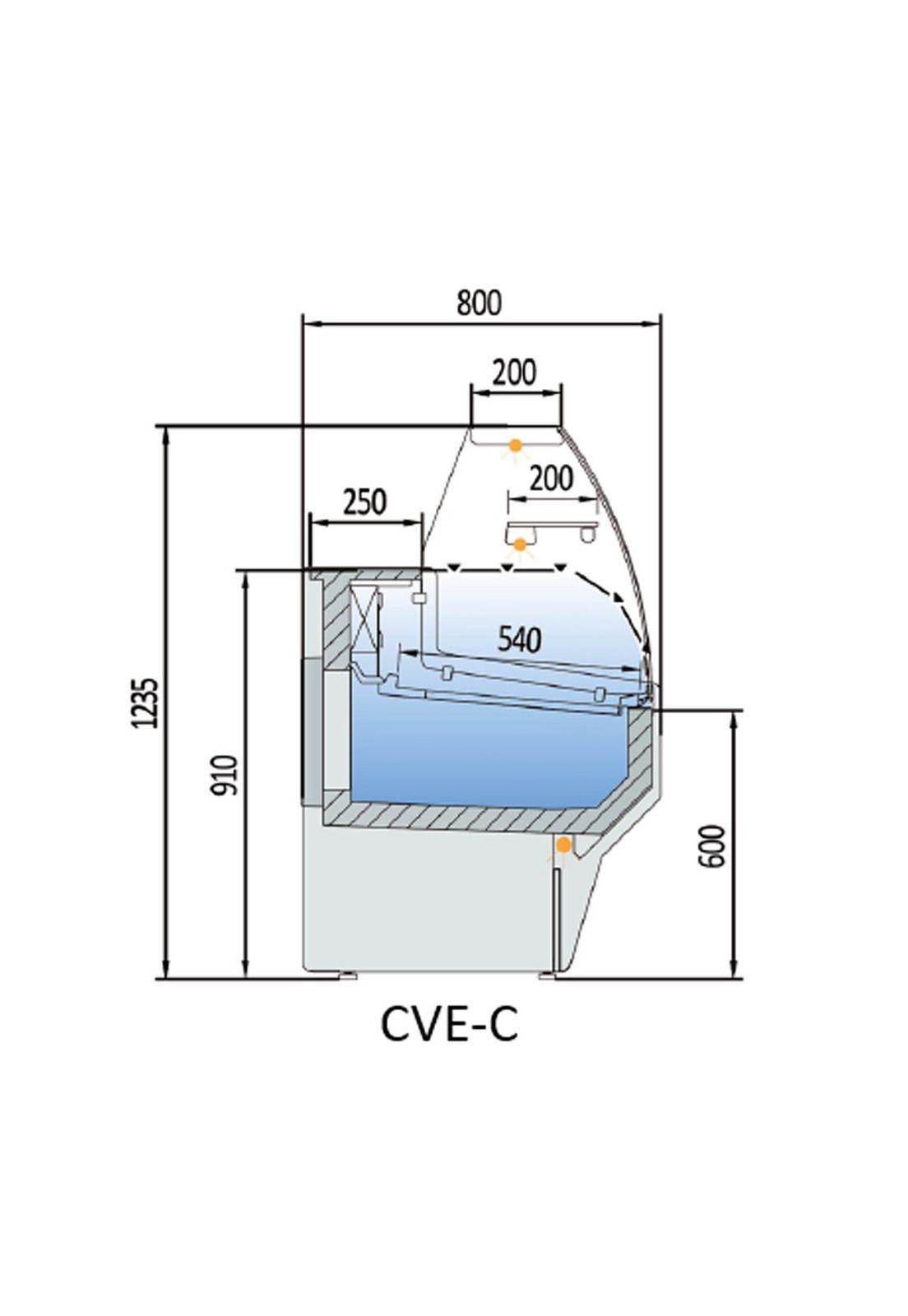 Vitrina Roticera Carnicera 2 Metros Eco-D Modelo CVED820C Coreco-5