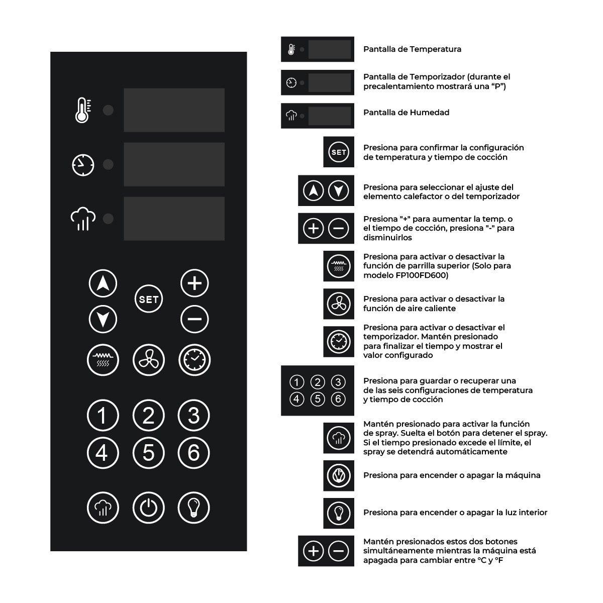 HORNO TURBO DIGITAL 4 BANDEJAS 44X32 CMS MODELO FD-600 ROMERBERG-6
