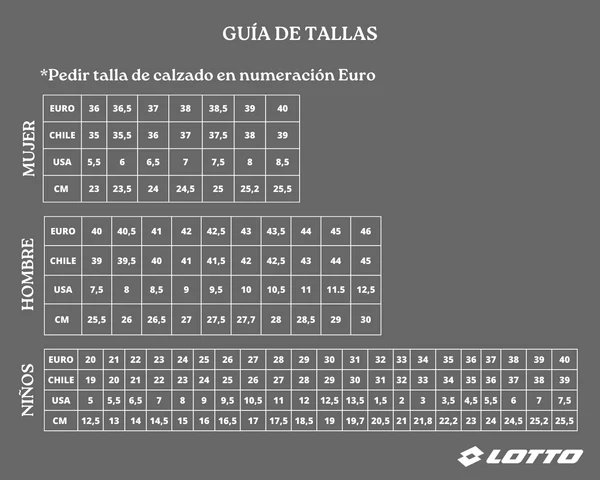 ZAPATILLAS DE BABYFÚTBOL LOTTO ZENDA TF ADULTO J0931-3-5