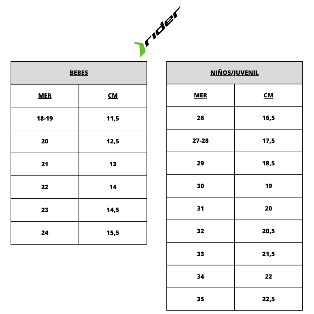 SANDALIAS GRENDENE VU3126 AZUL INFANTIL |  GR-IP-27114-5