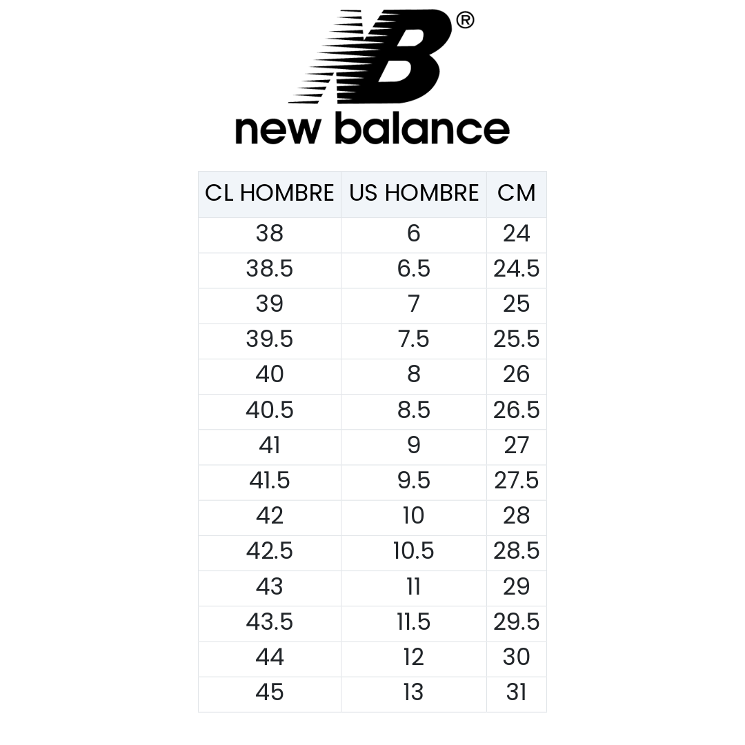 ZAPATILLAS URBANAS NEW BALANCE 515 HOMBRE | ML515NVY-5
