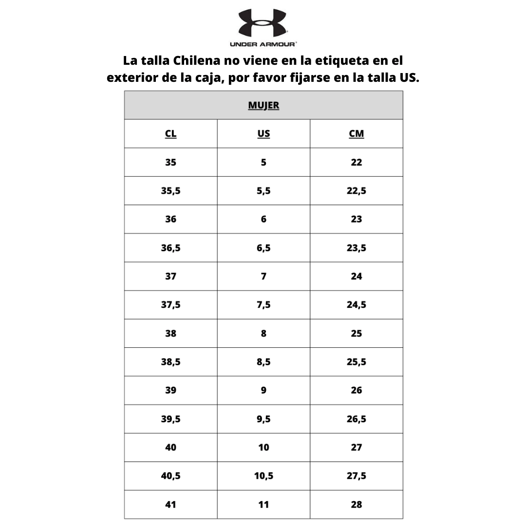 ZAPATILLAS DE RUNNING UNDER ARMOUR PHADE RN 3 MUJER | 3028259-001-5