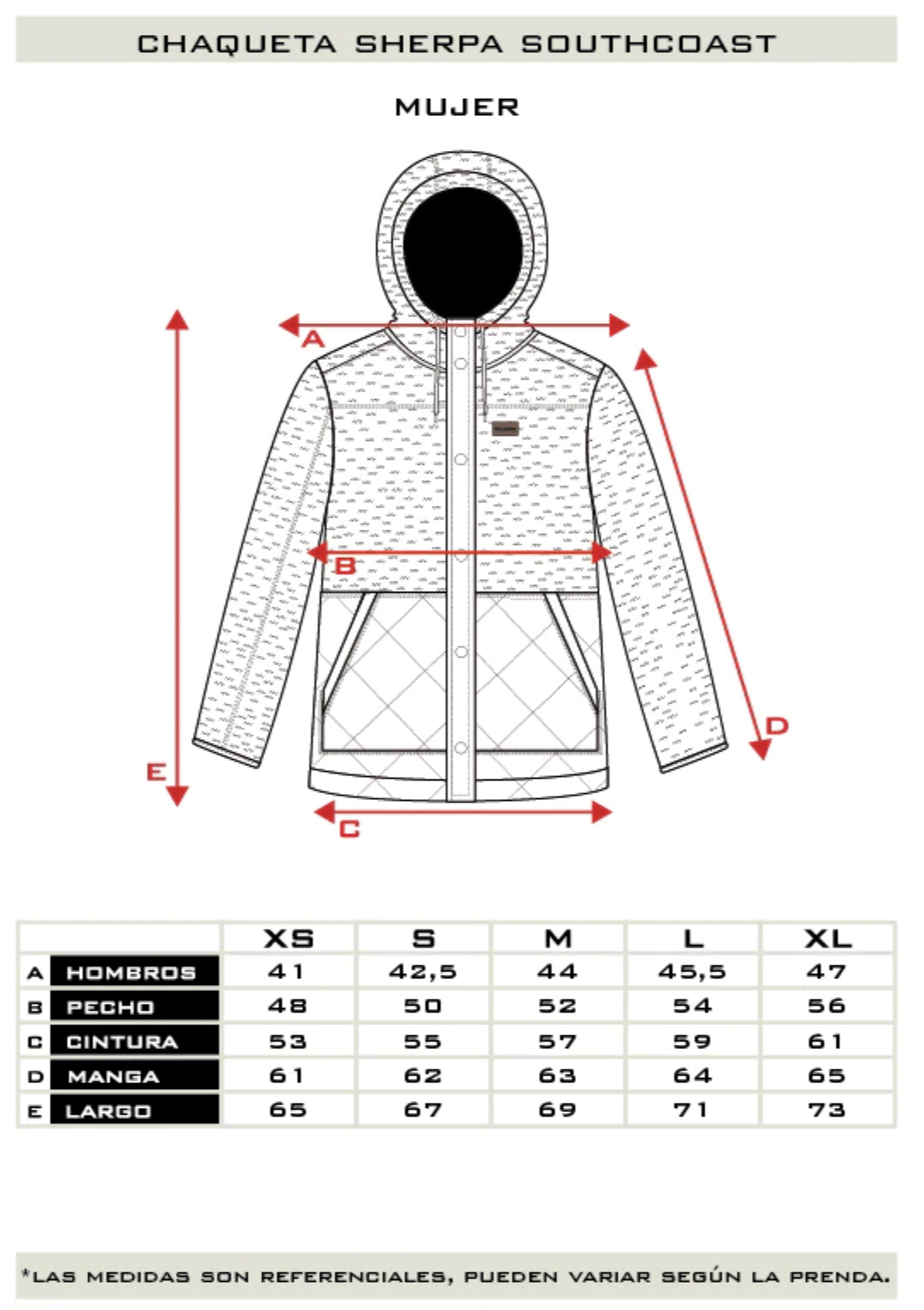 Chaqueta Sherpa Southcoast Mujer Falcone -4