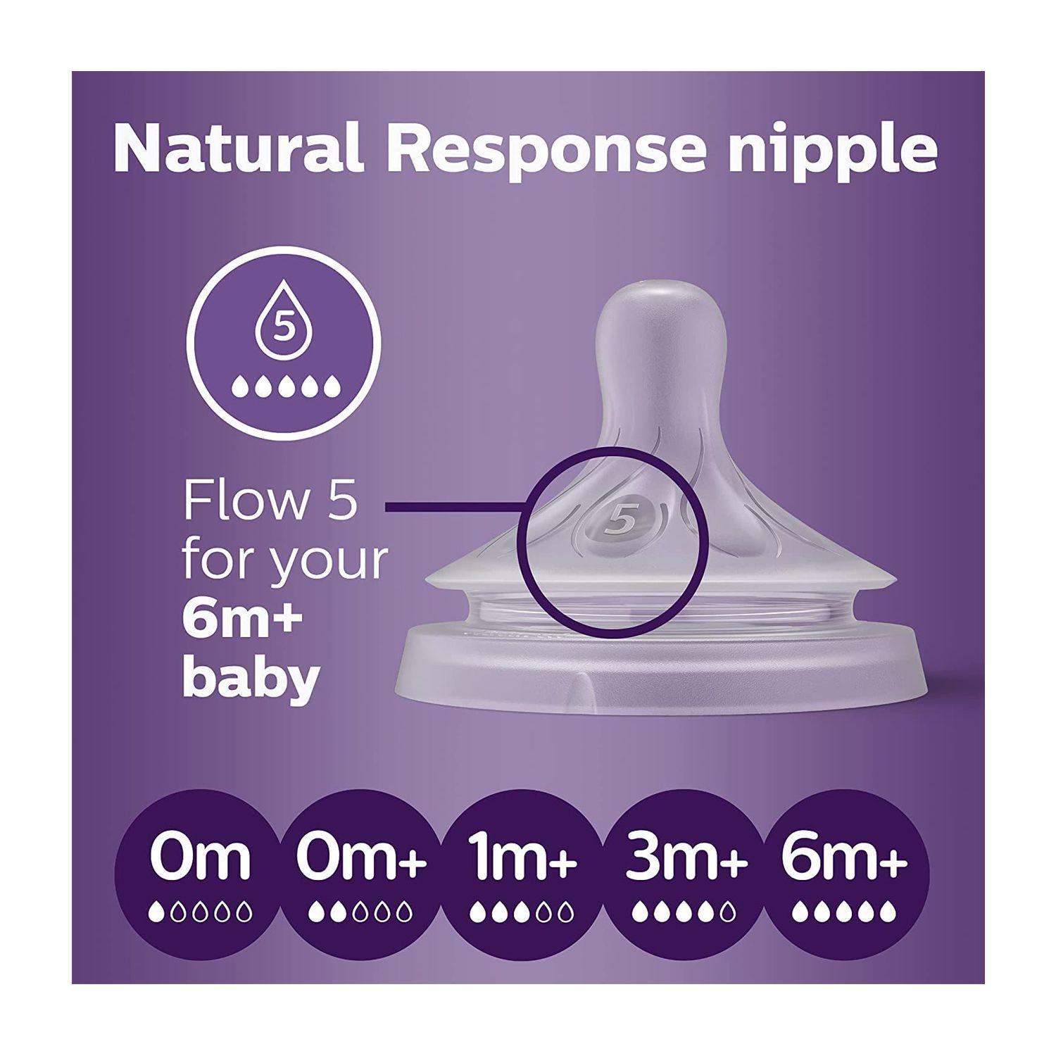Tetina Natural Response Avent SCY965/02 6m+ Flujo Alto 2UN-2
