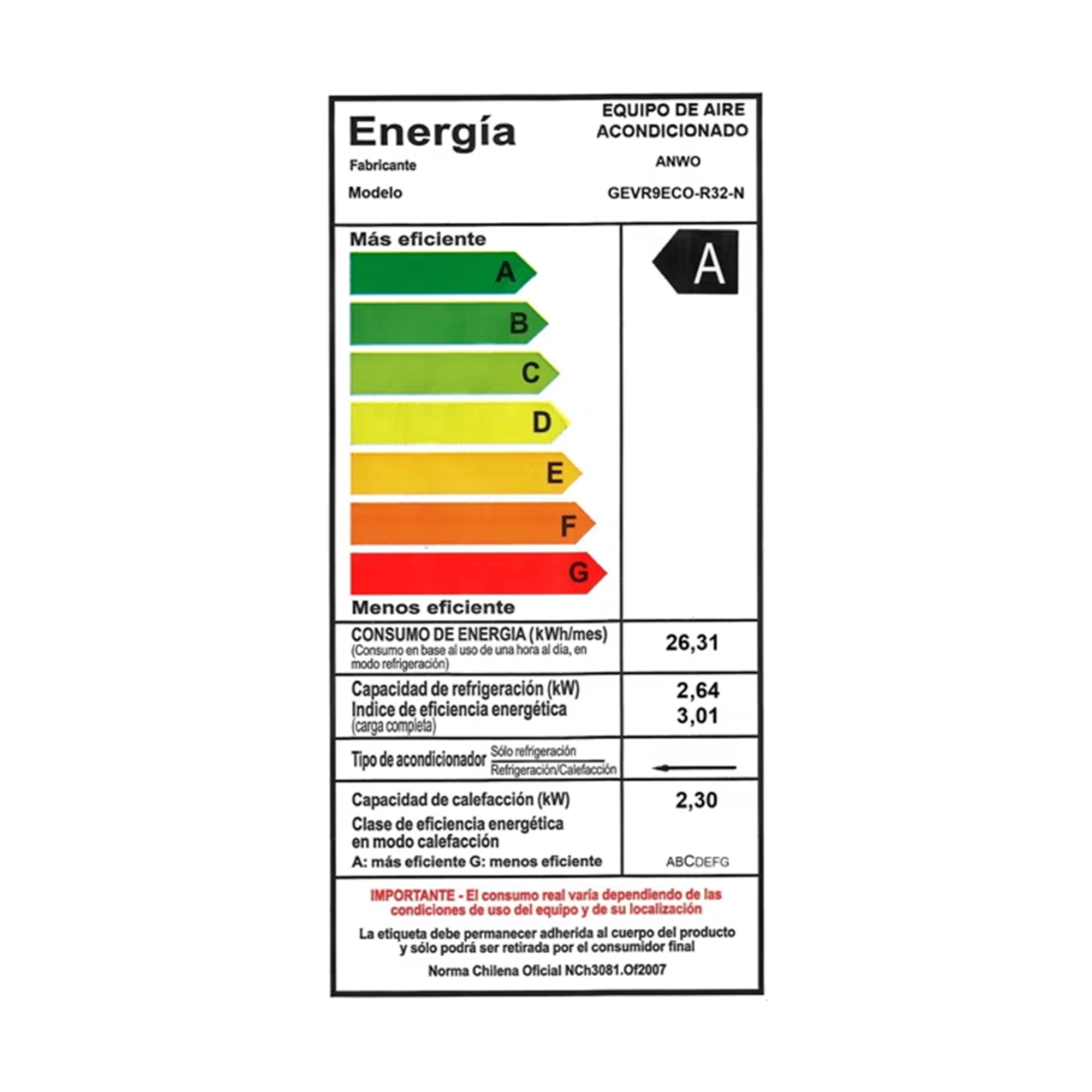 Aire Acondicionado Anwo Ventana 9 000 BTU-3