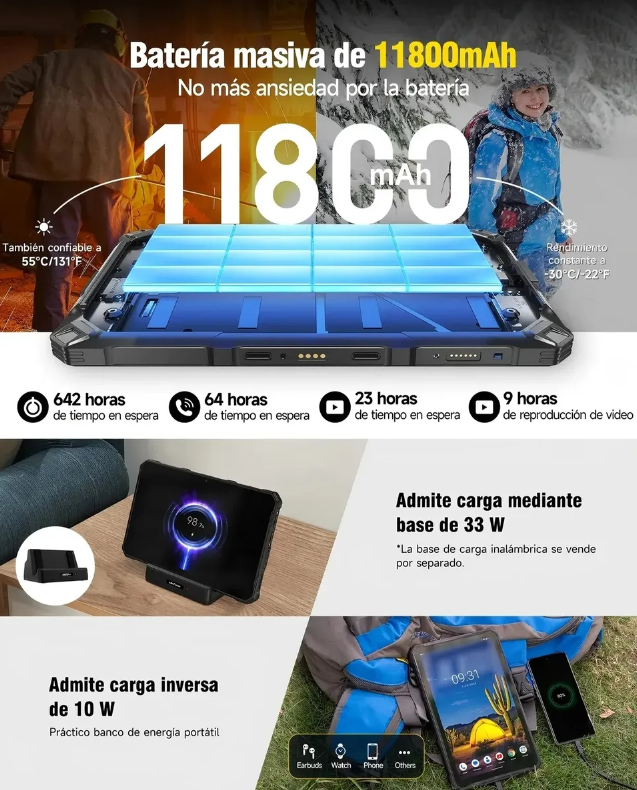 Tablet Armor Pad 4t Ultra 16gb 256gb Cámara Térmica Negro-6