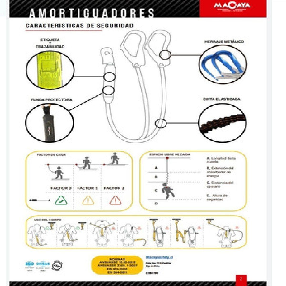 Amortiguador En Y Tubular Mosquetón Escala 1.8 Mts B12-2