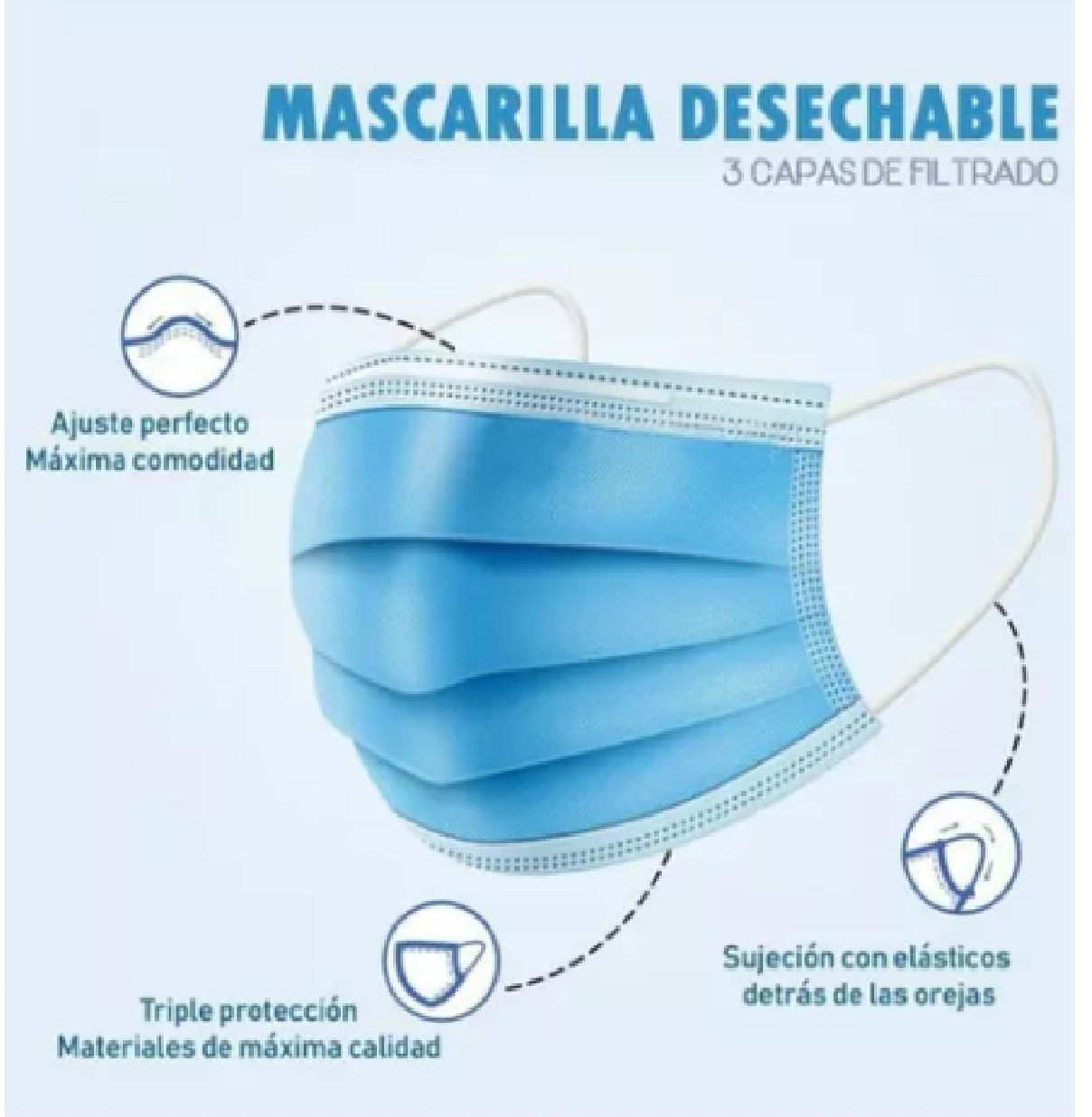 Mascarilla Desechable Quirúrgica 50 Unidades -1