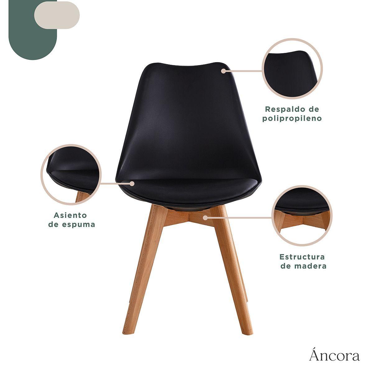 Set x4 Sillas de Comedor Tulip Acolchadas Negras-6