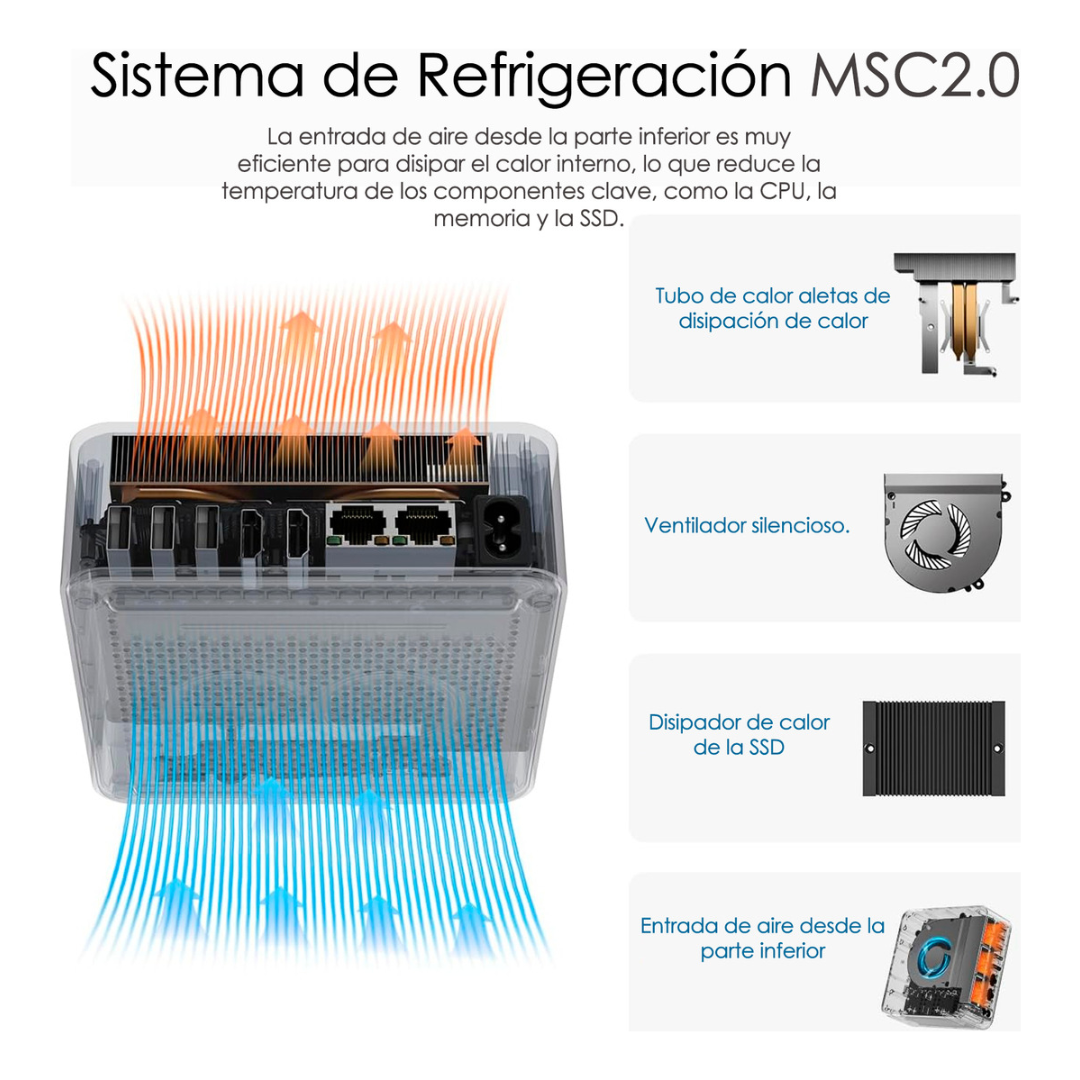 Mini Pc Beelink Eqi12 Intel Core 12450h 24gb 500gb Dual Lan-5