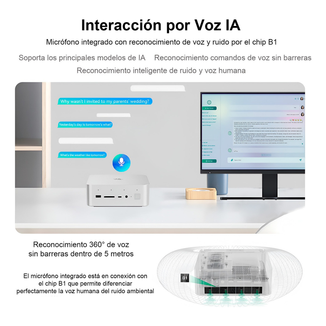 Mini Pc Beelink Gti14 Intel Ultra 9 185h Ia 64gb 2tb Wifi7-3