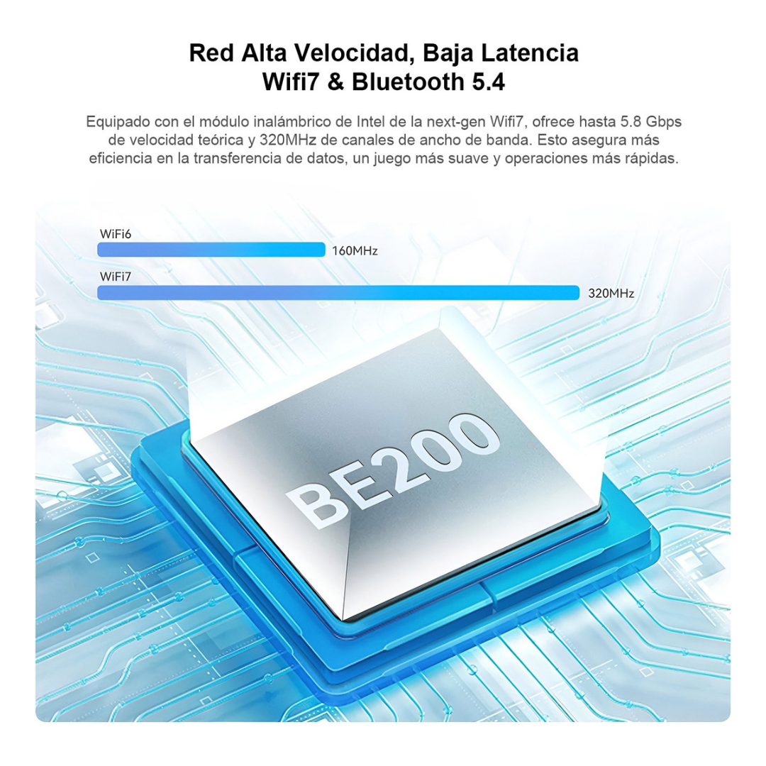 Mini Pc Beelink Gti14 Intel Ultra 9 185h Ia 64gb 2tb Wifi7-7