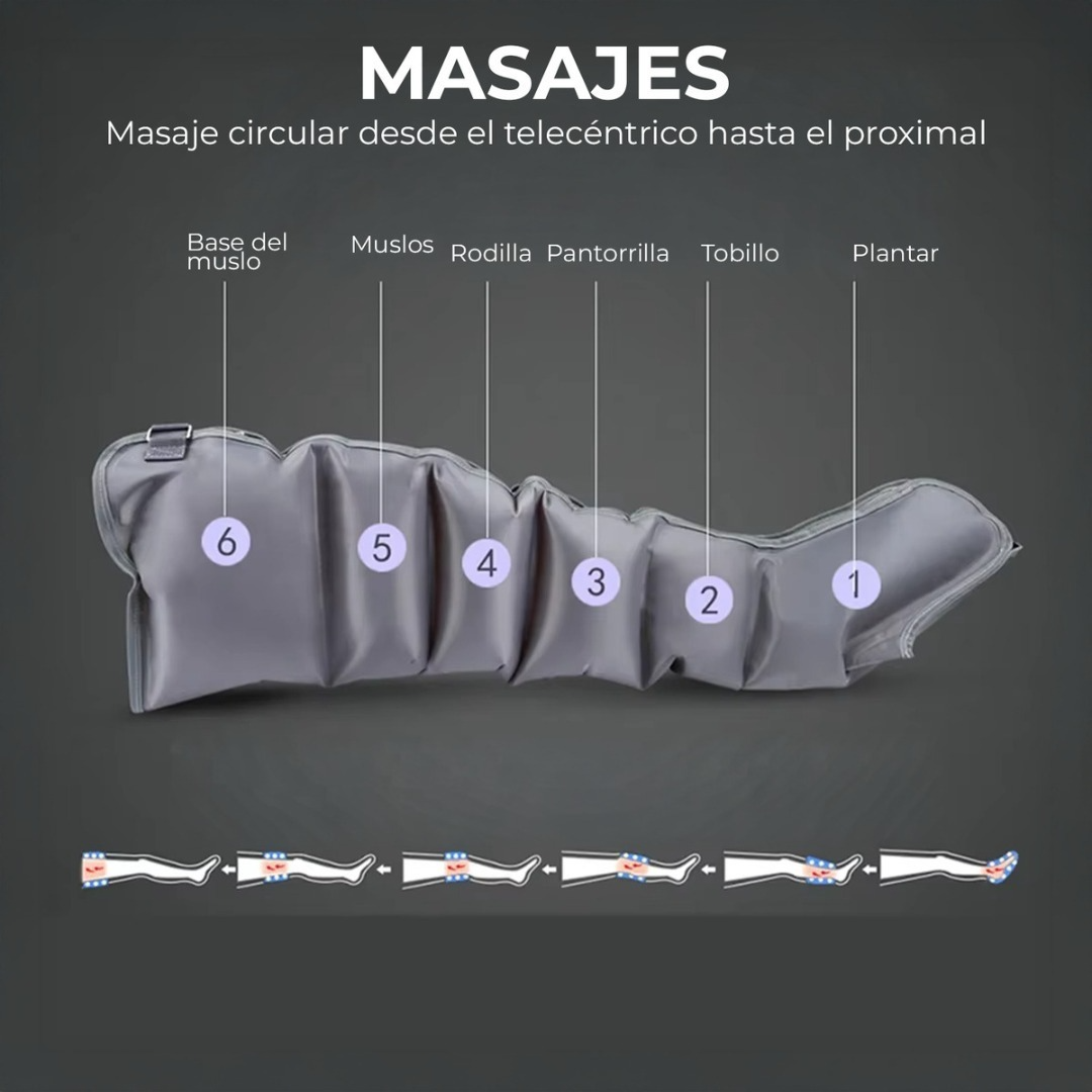 Masajeador De Piernas Electrico 6 Camaras Masajes Portatil-3