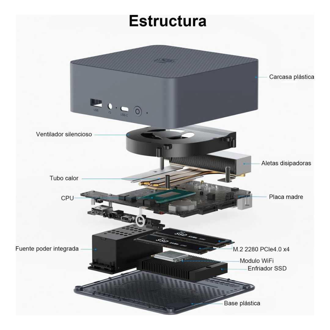 Mini Pc Beelink Eqi12 Intel Core 1220p 24gb 500gb Dual Lan-7