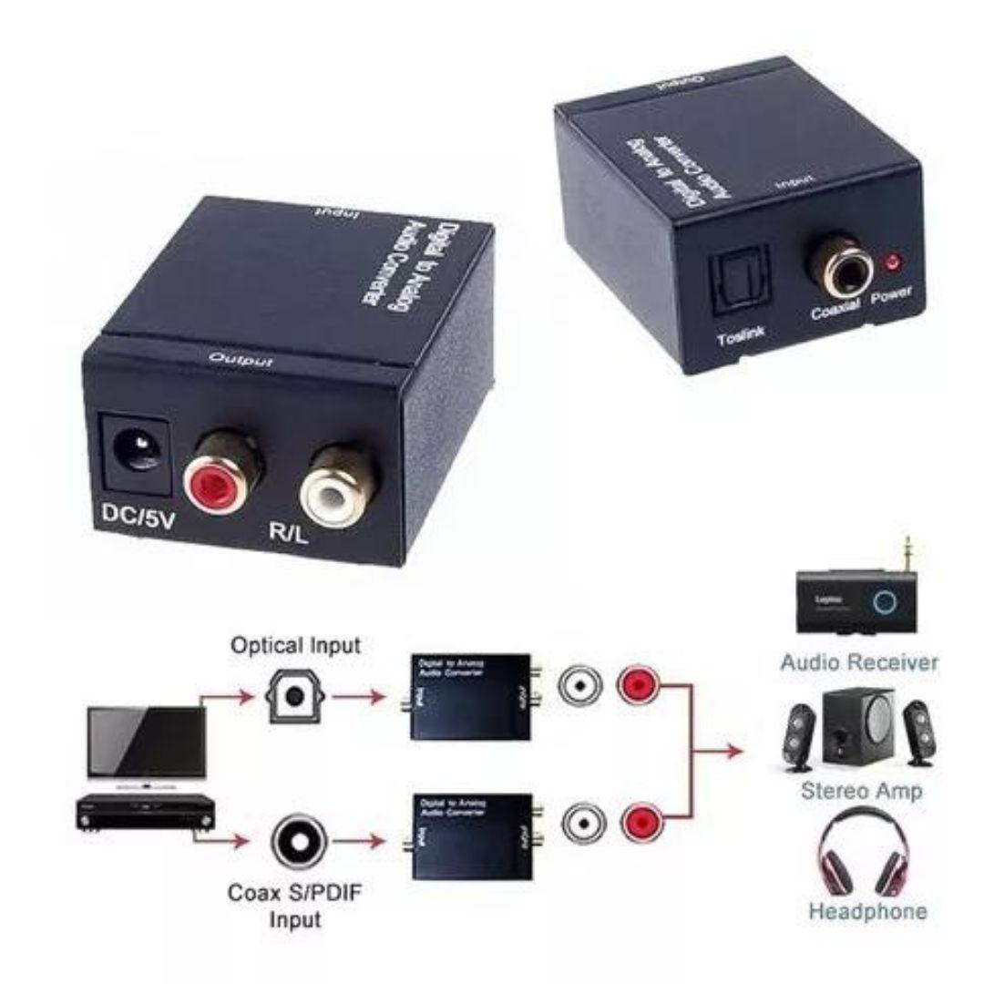 Conversor Audio Digital A Rca Con Cable 5v Optico Analogo-1