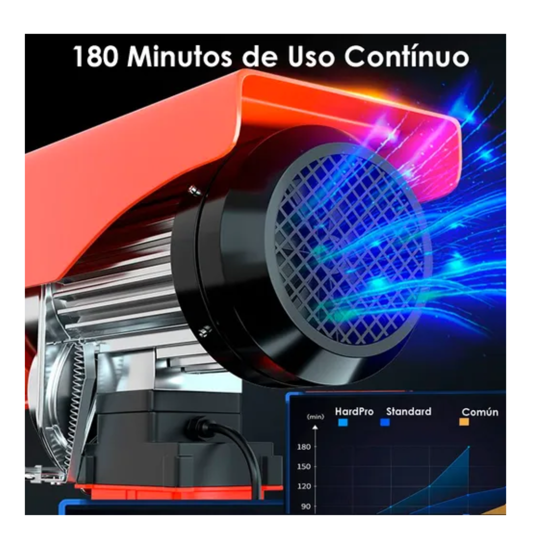Tecle Eléctrico Inalámbrico 1200kg 12mtrs Cable Acero 1850w-3