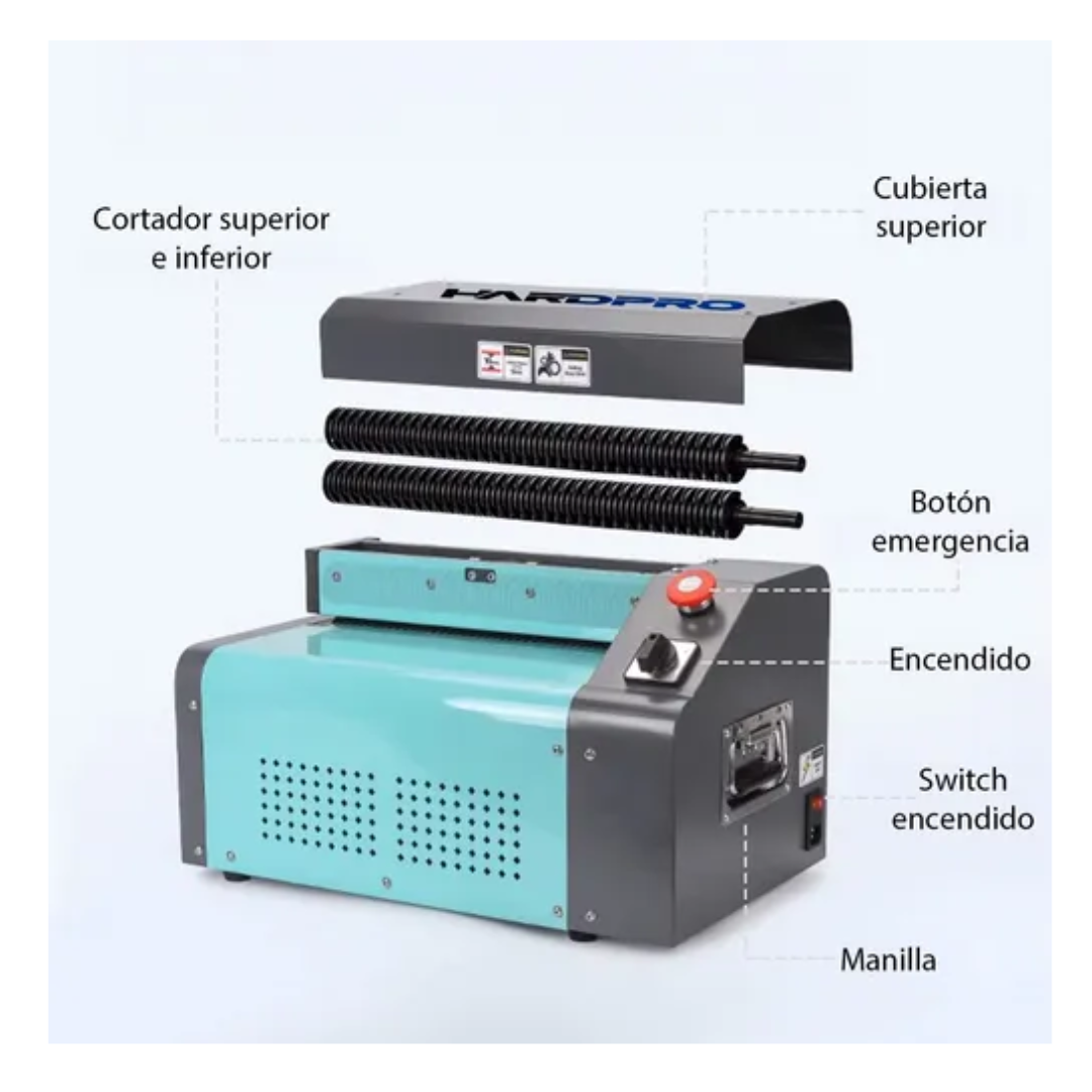 Maquina Trituradora De Cartón Para Relleno Y Embalaje 400w Turquesa-5