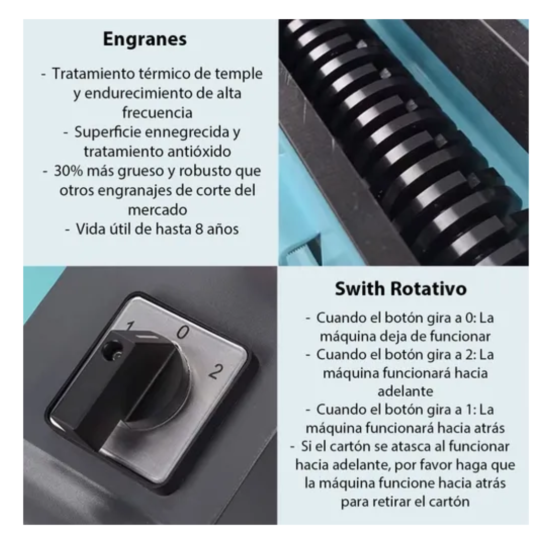 Maquina Trituradora De Cartón Para Relleno Y Embalaje 400w Turquesa-6