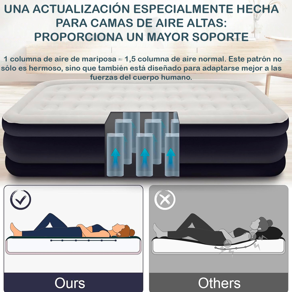 Colchón Cama Inflable 2 Plazas Eléctrico 203x152x45 Cm-5