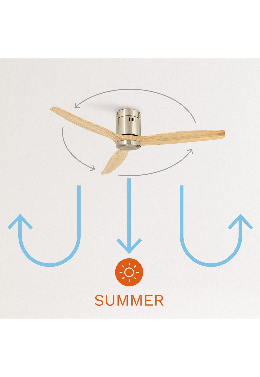 VENTILADOR DE TECHO WINDCALM DC WIFI STYLANCE NICKEL CREATE IKOHS-1