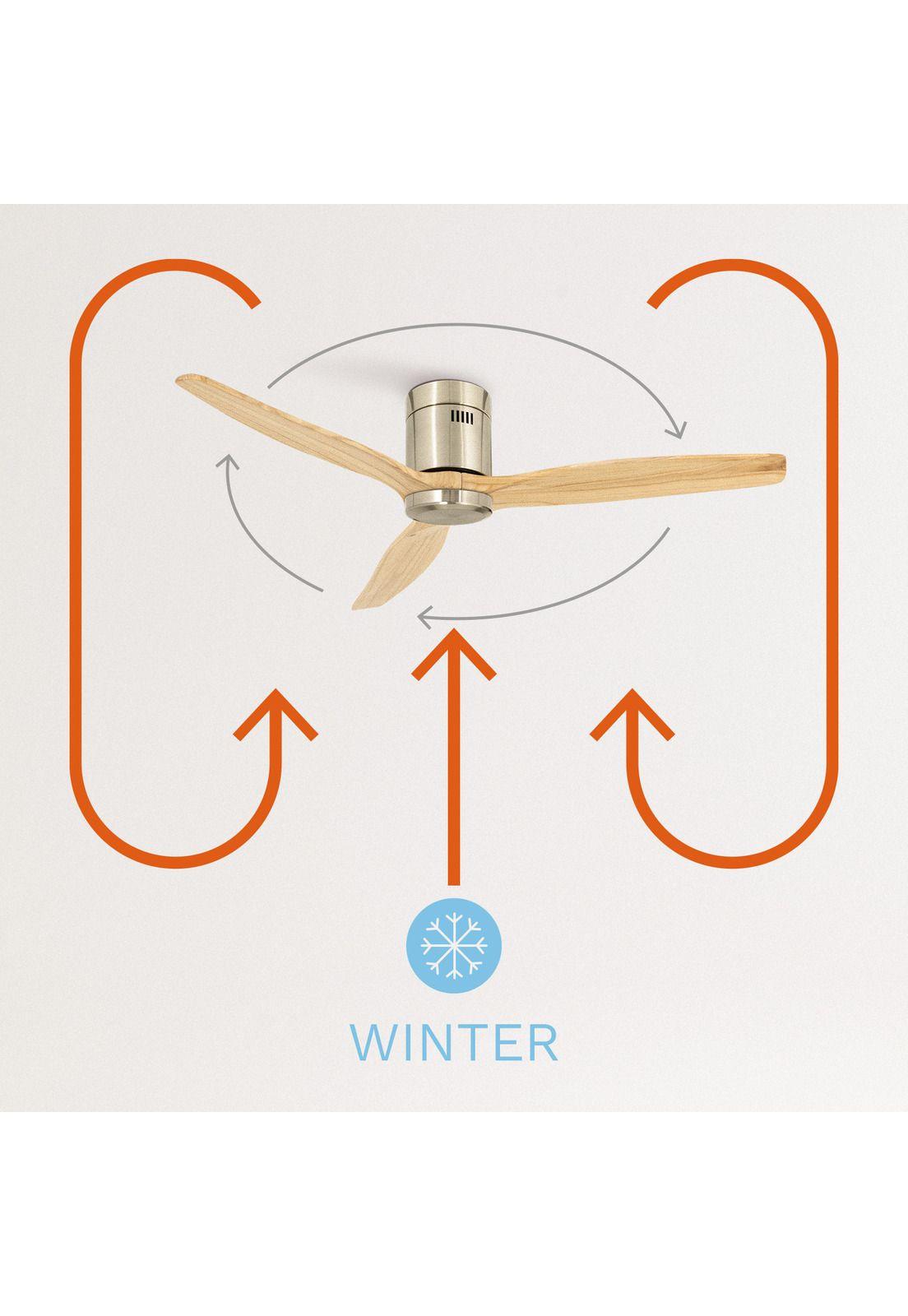 VENTILADOR DE TECHO WINDCALM DC WIFI STYLANCE NICKEL CREATE IKOHS-5