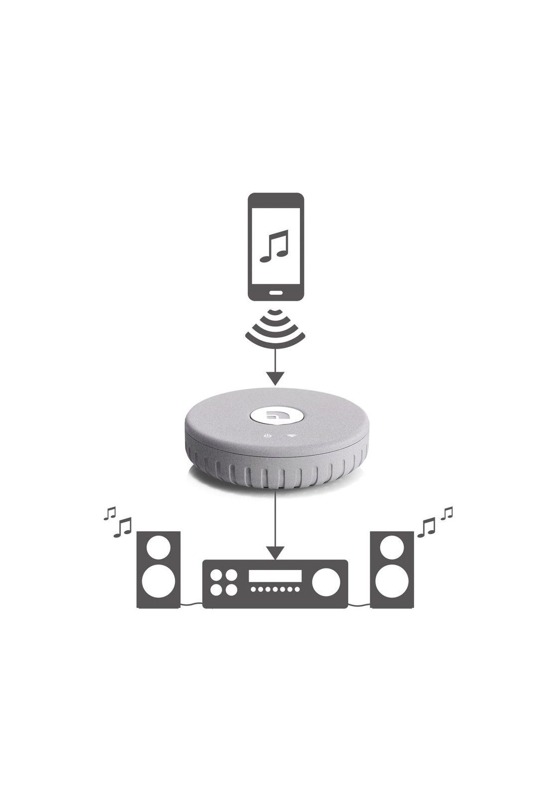 ADAPTADOR INALAMBRICO AUDIO PRO LINK 1-4
