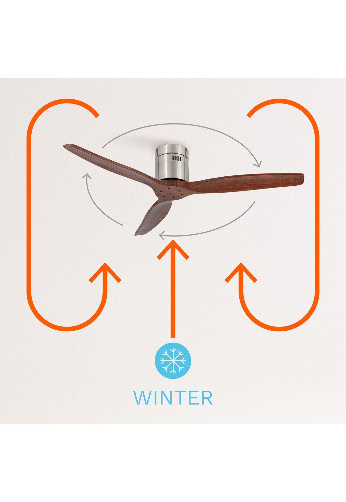 VENTILADOR DE TECHO AIRCALM DC WIFI MADERA OSCURA CREATE IKOHS-3