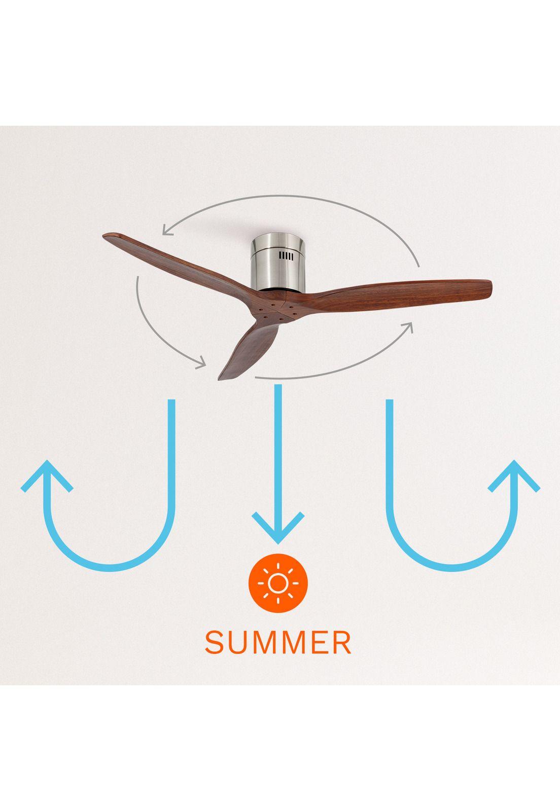 VENTILADOR DE TECHO AIRCALM DC WIFI MADERA OSCURA CREATE IKOHS-5