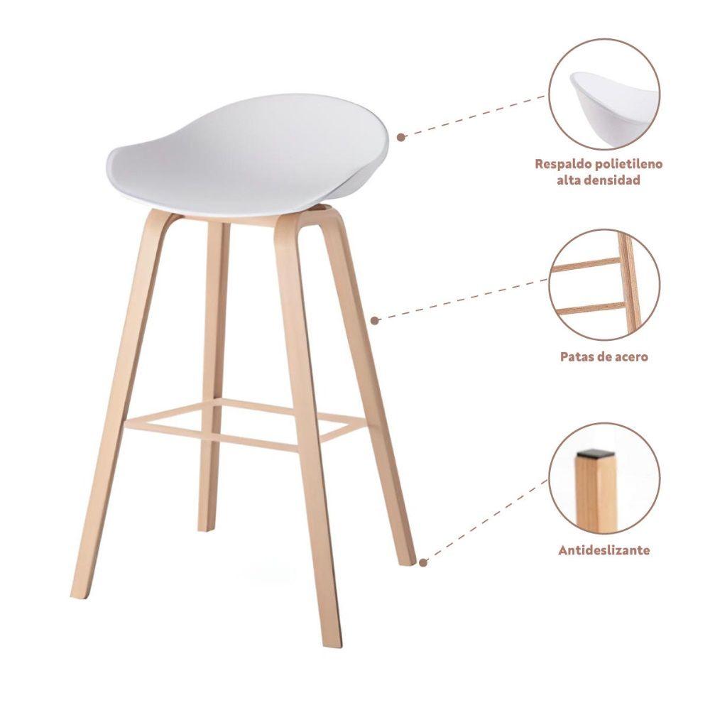 Pack 4 Taburetes Sillas Bar Nordic Blanco-2