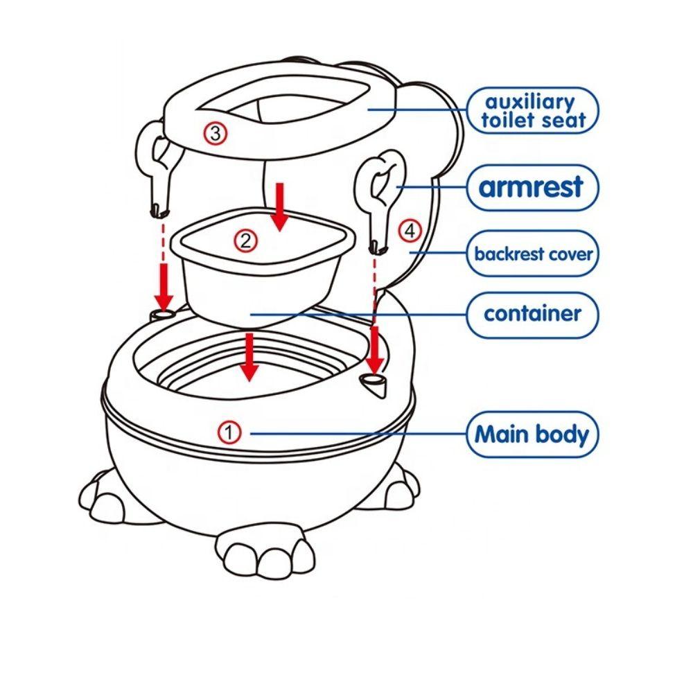 Pelela Bacinica de Entrenamiento para Niños con Musica Cafe-3