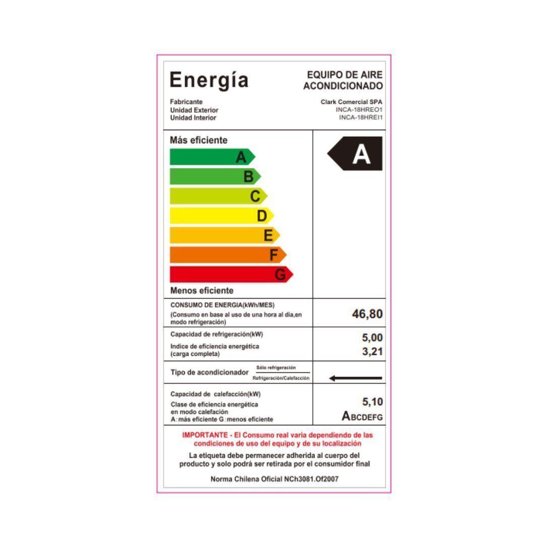  SPLIT MURO INVERTER 18.000BTU/hr. -4
