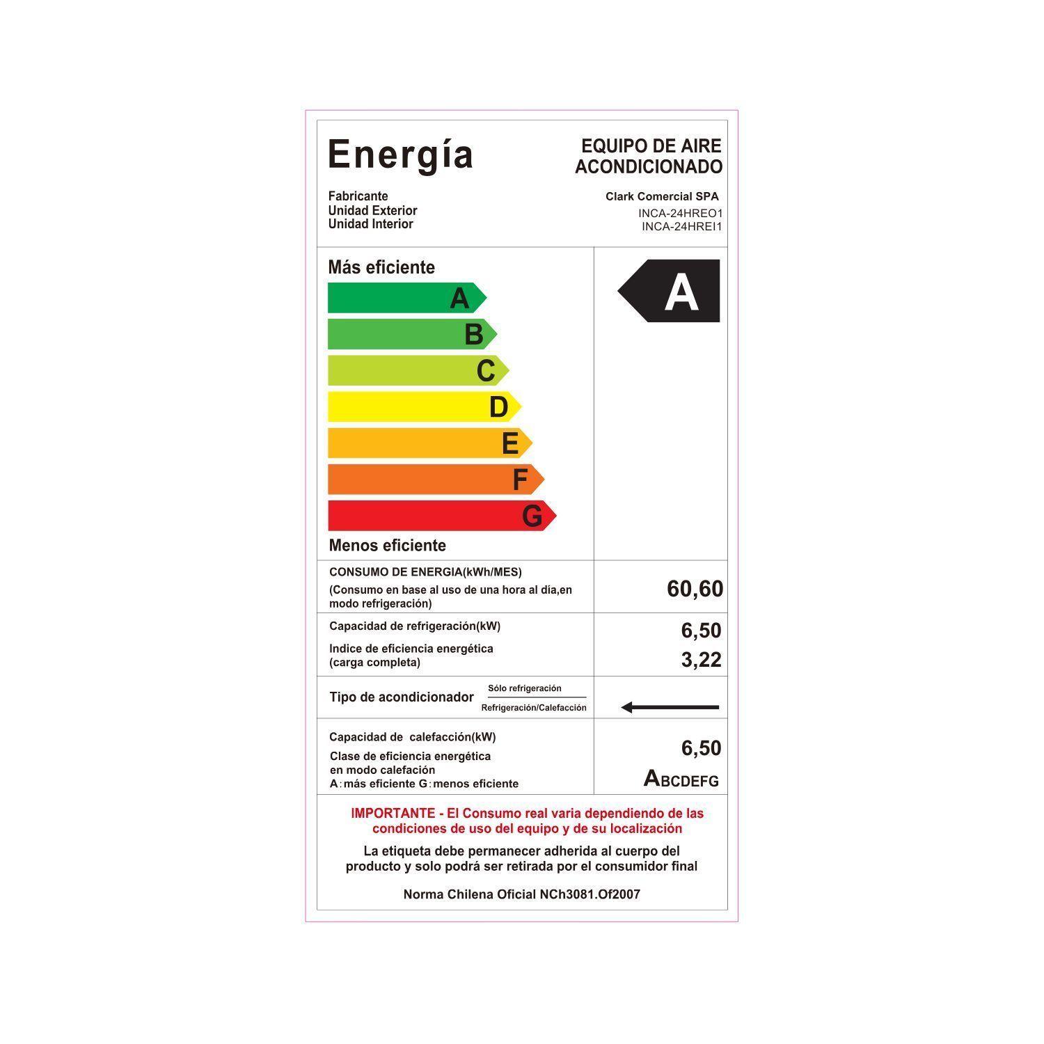 SPLIT MURO INVERTER 24.000BTU/hr. -3