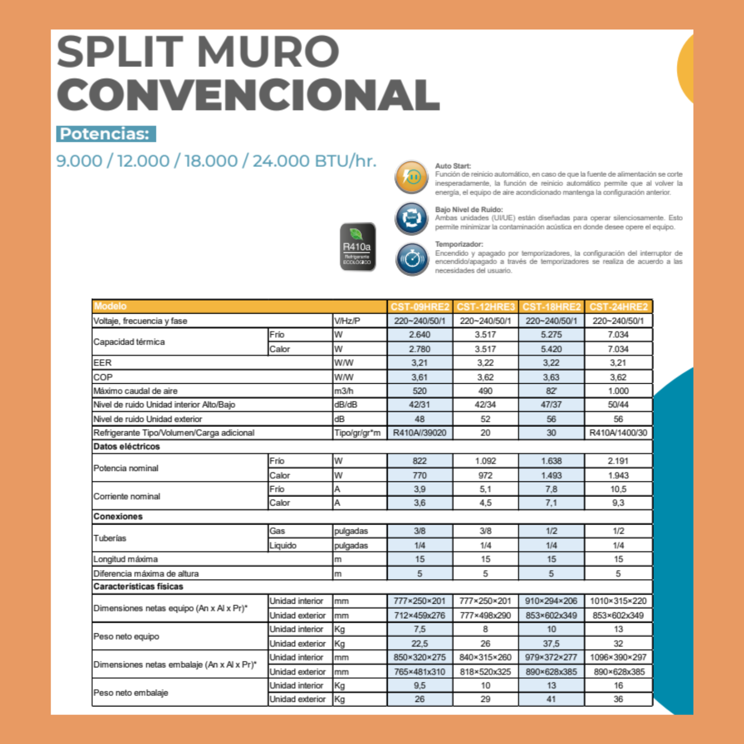SPLIT MURO ON/OFF  24.000BTU/hr. -3