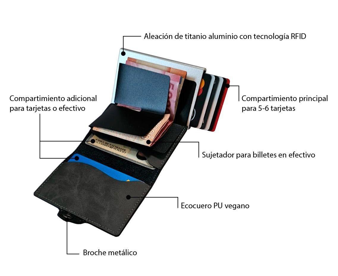 Billetera Mujer Smart compacta tarjetero con bloqueo RFID anti clonación-3