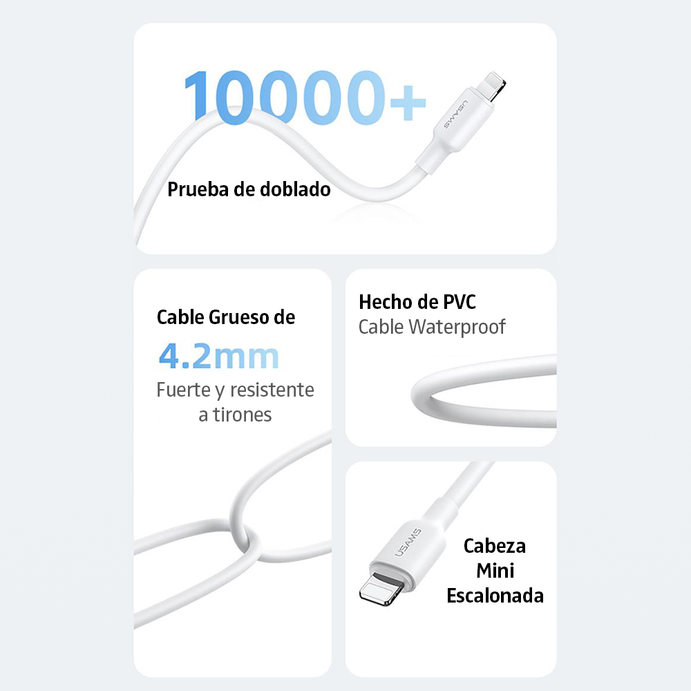 Cable Para iPhone Usb 2.4 A 3m Carga Rapida Usams Sj606-3