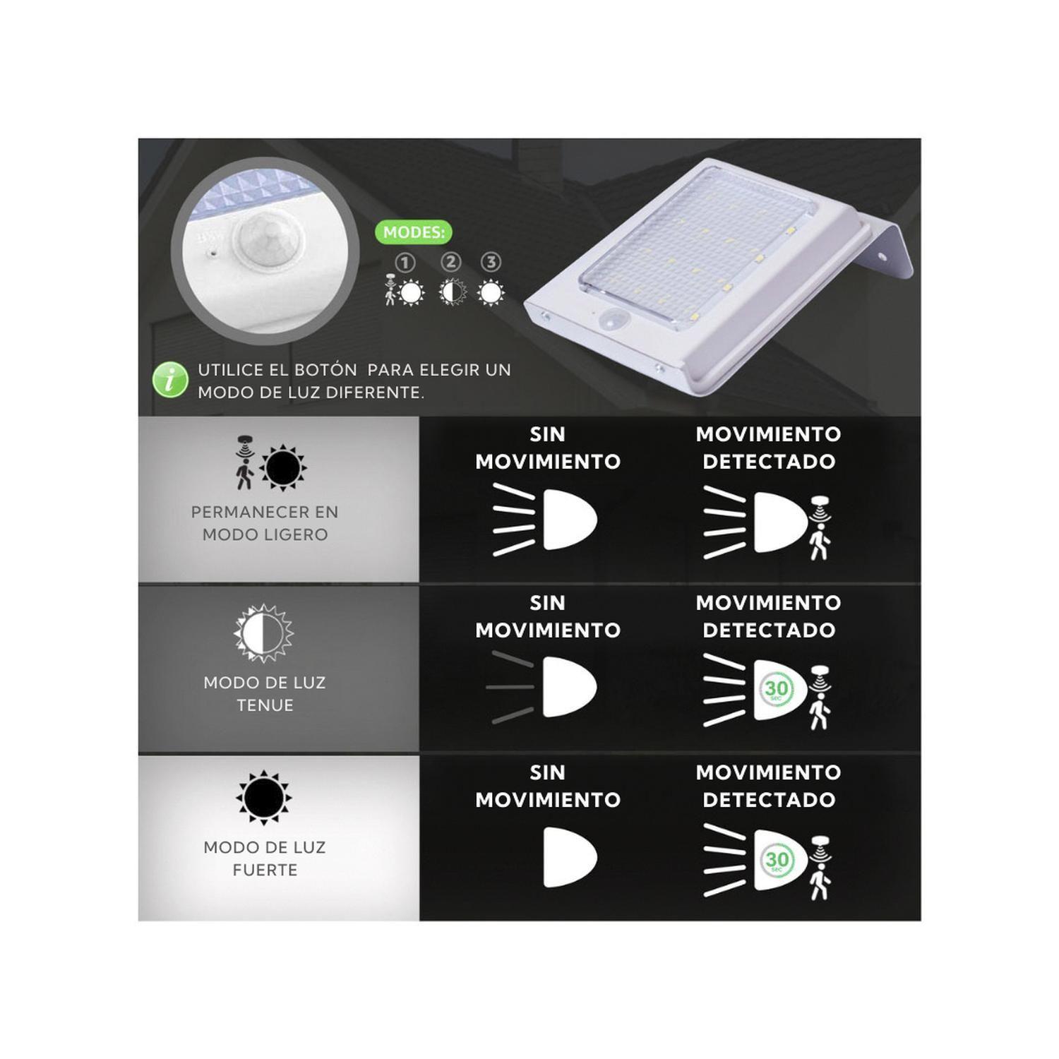 Aplique Luz Led Solar Con Sensor De Movimiento Contra Agua-8
