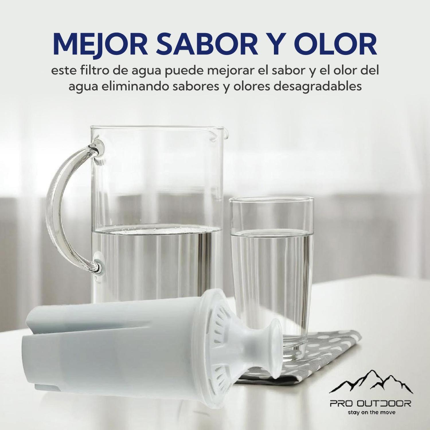 Filtro Purificador De Agua Bianca Home-1