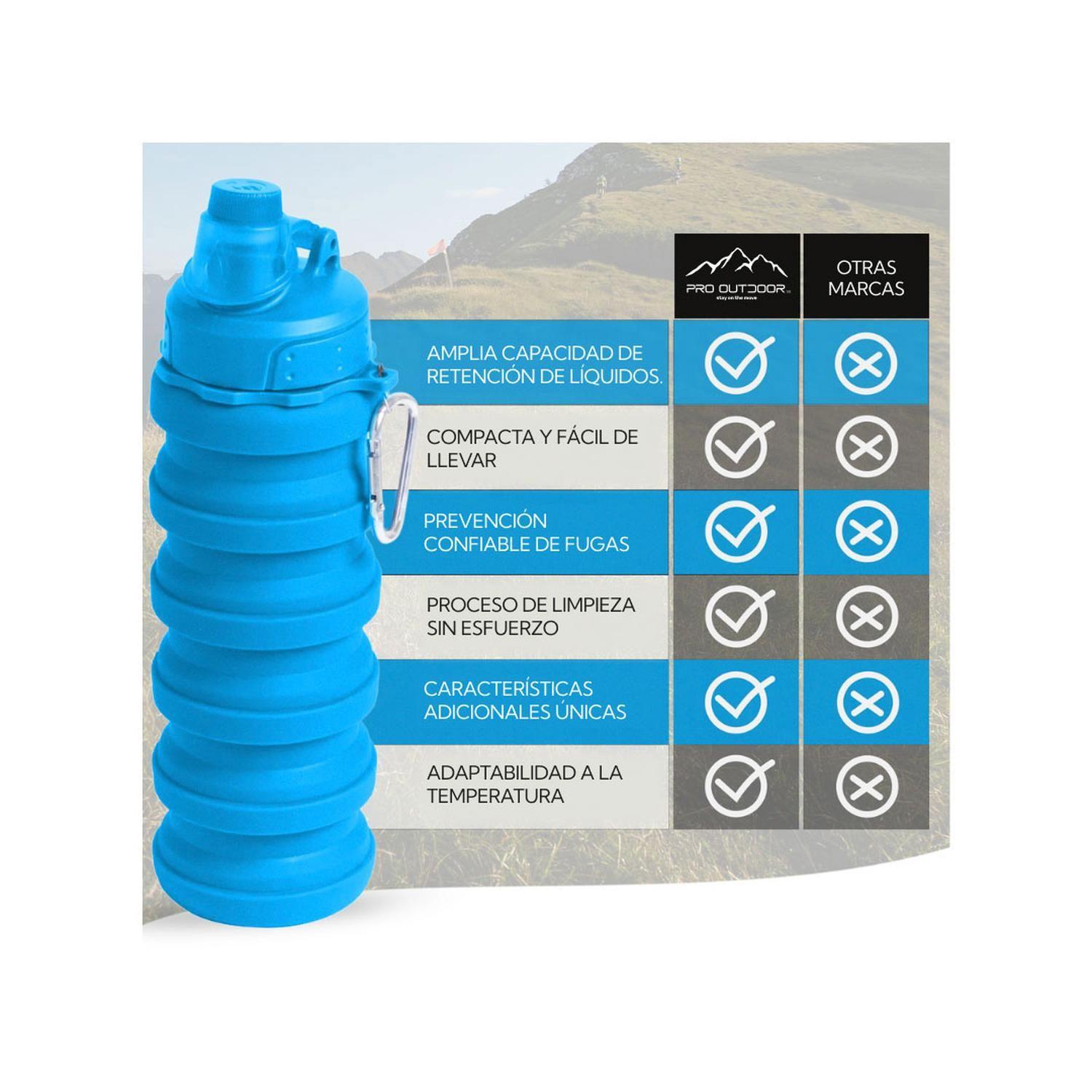 Pack 2 Botellas Plegable Azul-7