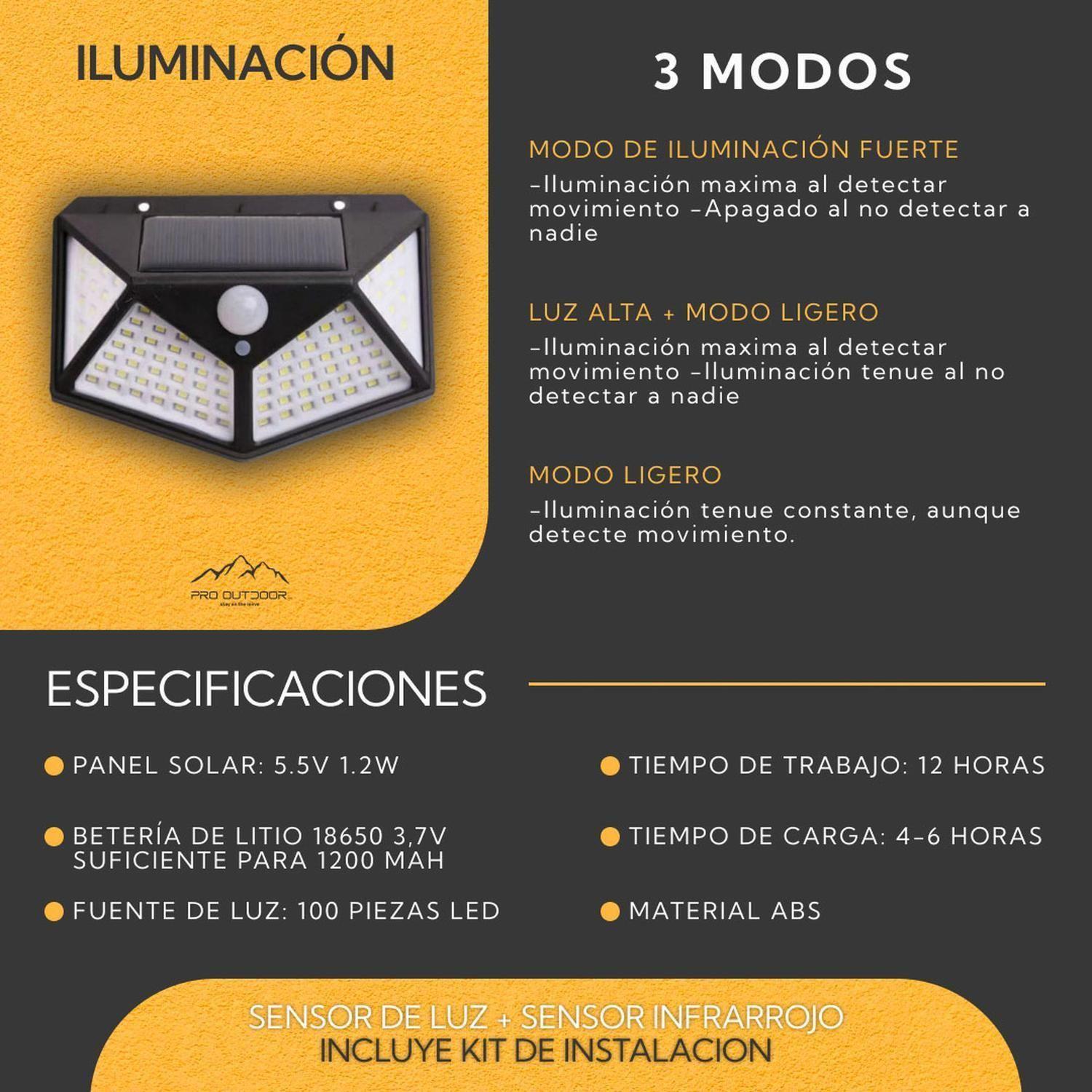 2 Aplique Triangular 100 Led Solar Contra Agua-6
