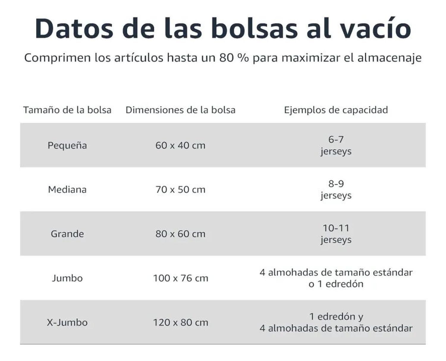 Bolsas Al Vacio Para Ropa Set 12 + Bomba-9