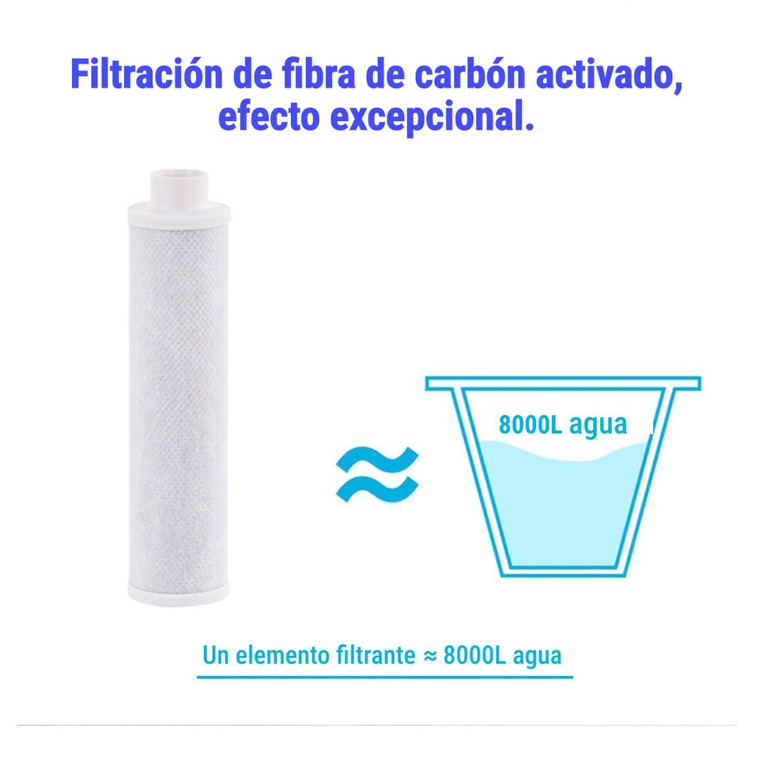 Mango Para Ducha Con filtro Purificador De Agua-5