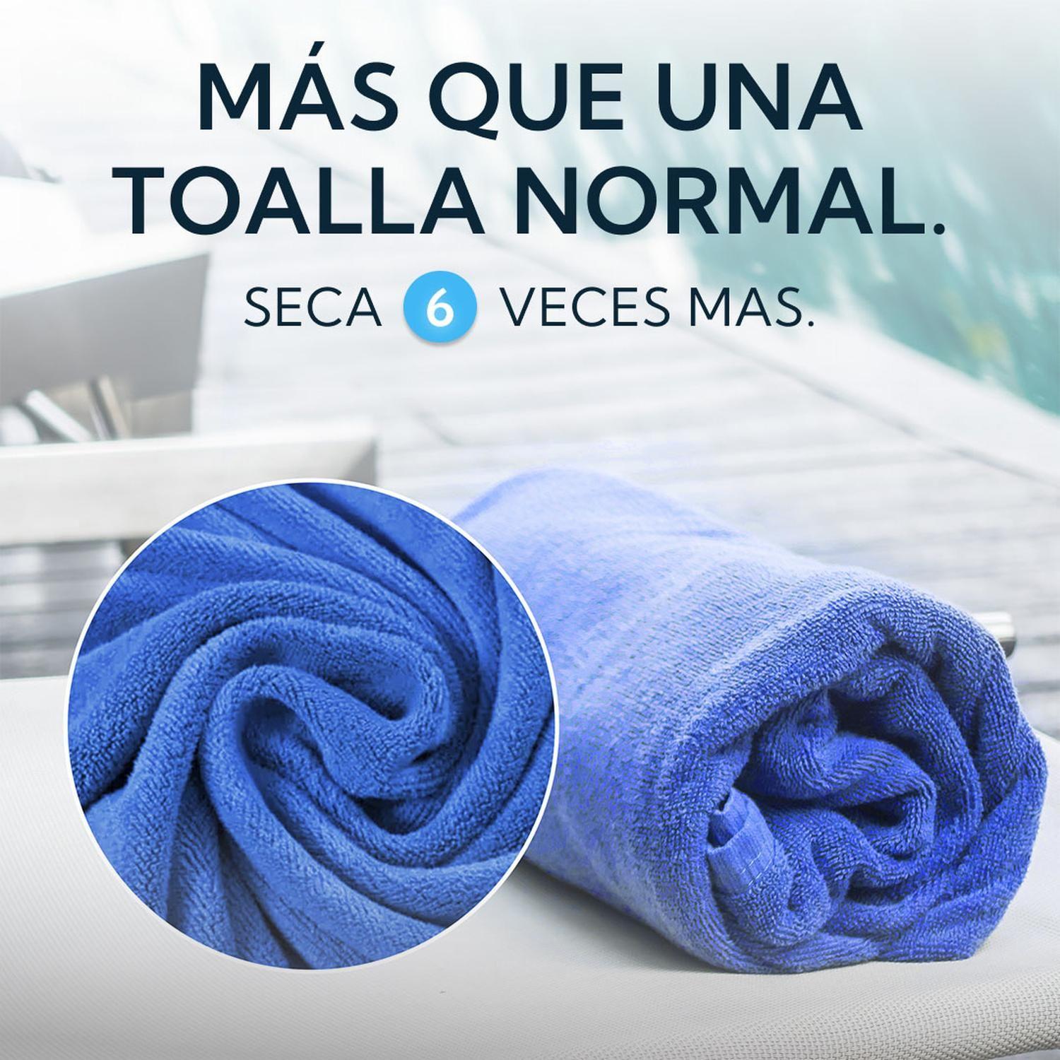 Pack 2 Toallas Microfibra Terry Azul-6